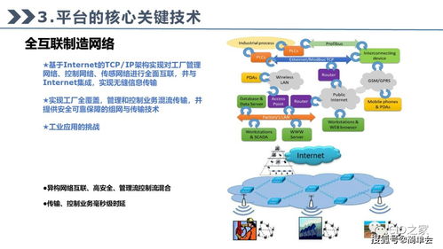 工業(yè)互聯(lián)網(wǎng)的發(fā)展與技術應用 驅動企業(yè)網(wǎng)絡技術服務新變革