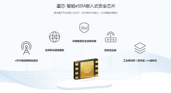 高交會手機觸屏版 展會亮點與企業(yè)網(wǎng)絡技術服務的融合創(chuàng)新