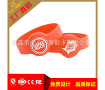 射頻識別技術(shù)在現(xiàn)代產(chǎn)品庫管理中的核心應(yīng)用